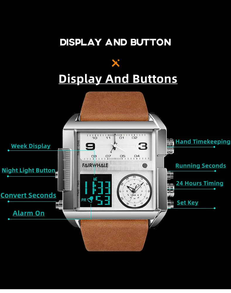 Mark Fairwhale Men’s Luxury Square Quartz Watch — Fashion Waterproof Military Leather Strap Wristwatch