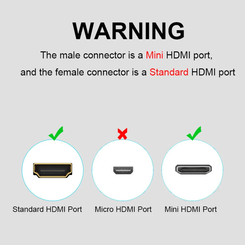 QGeeM Mini HDMI Male to HDMI Female Adapter - 1080P, 2K, 4K Converter for Mini PC, HDTV, HD Camera, Model 5504