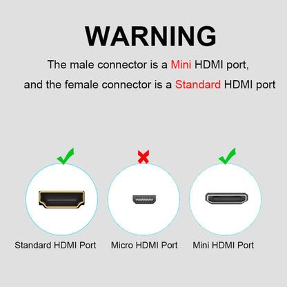 QGeeM Mini HDMI Male to HDMI Female Adapter - 1080P, 2K, 4K Converter for Mini PC, HDTV, HD Camera, Model 5504