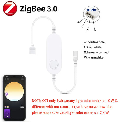 Zigbee 3.0 Smart LED Controller – DC 5V/12V/24V Dimmer for Single Color, CCT, RGB, RGBW & RGBCCT LED Strips, Compatible with Tuya, Alexa & SmartThings