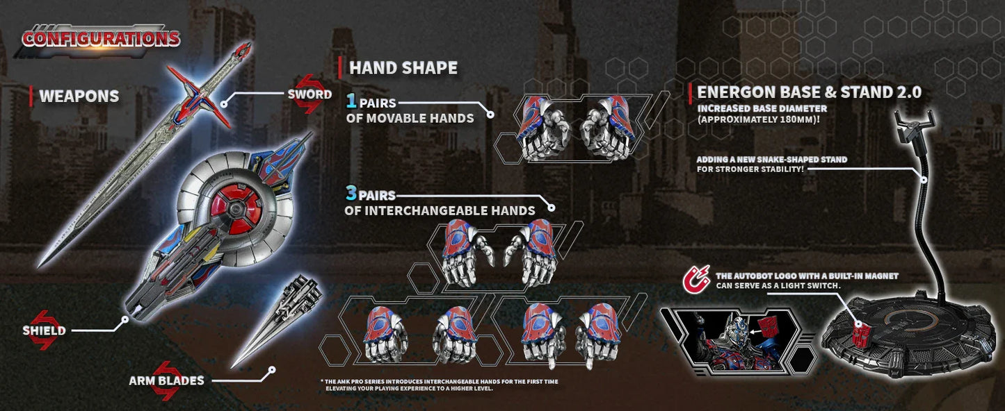 YOLOPARK Transformers Model – The Last Knight AMK PRO 20cm Optimus Prime Action Figure Toy for Boys & Men