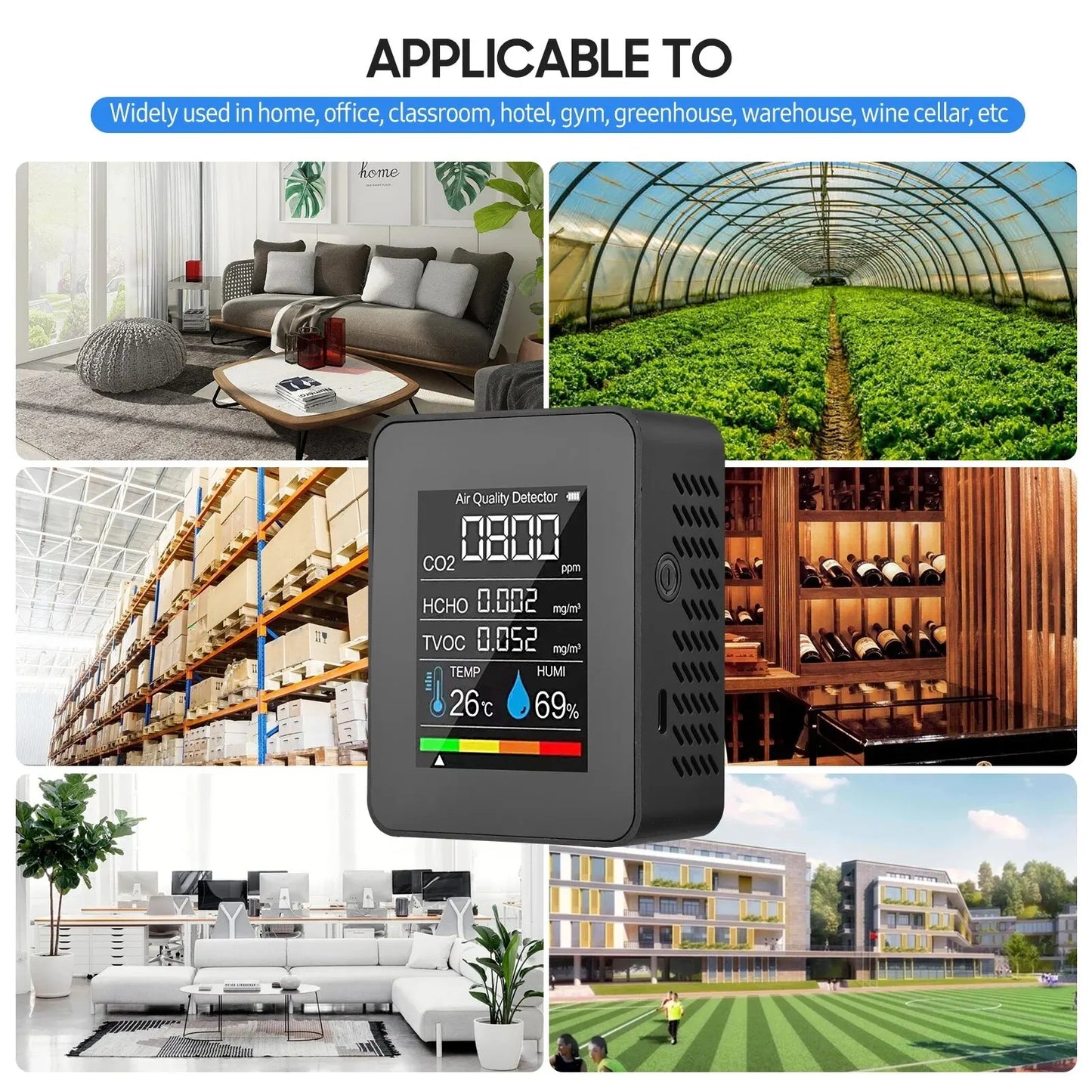 5-in-1 Multifunctional CO2 Meter - Digital Temperature Humidity Tester, TVOC, HCHO Detector, Air Quality Monitor