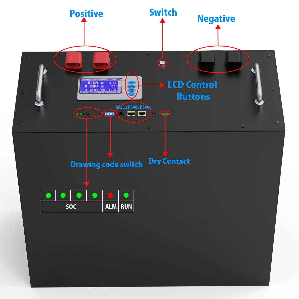 LiFePO4 48V 300Ah 15kWh Battery Pack – 6000+ Cycles, Bluetooth, RS485 CAN BMS, 51.2V Options, EU Stock