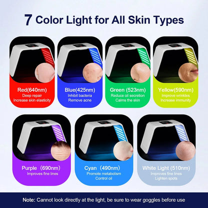 7-Color LED Photon Machine – Skin Moisturizing Nano Spray Face & Body SPA Beauty Mask for Skin Care