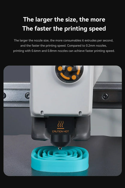 Bambu Lab A1 Mini Hotend Kit – 0.2/0.4/0.6/0.8MM Replaceable Nozzle for A1/A1 Mini 3D Printer Assembly