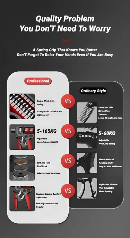 5–165kg Adjustable Hand Grip Strengthener — Heavy-Duty Forearm & Finger Expander (Steel Spring)