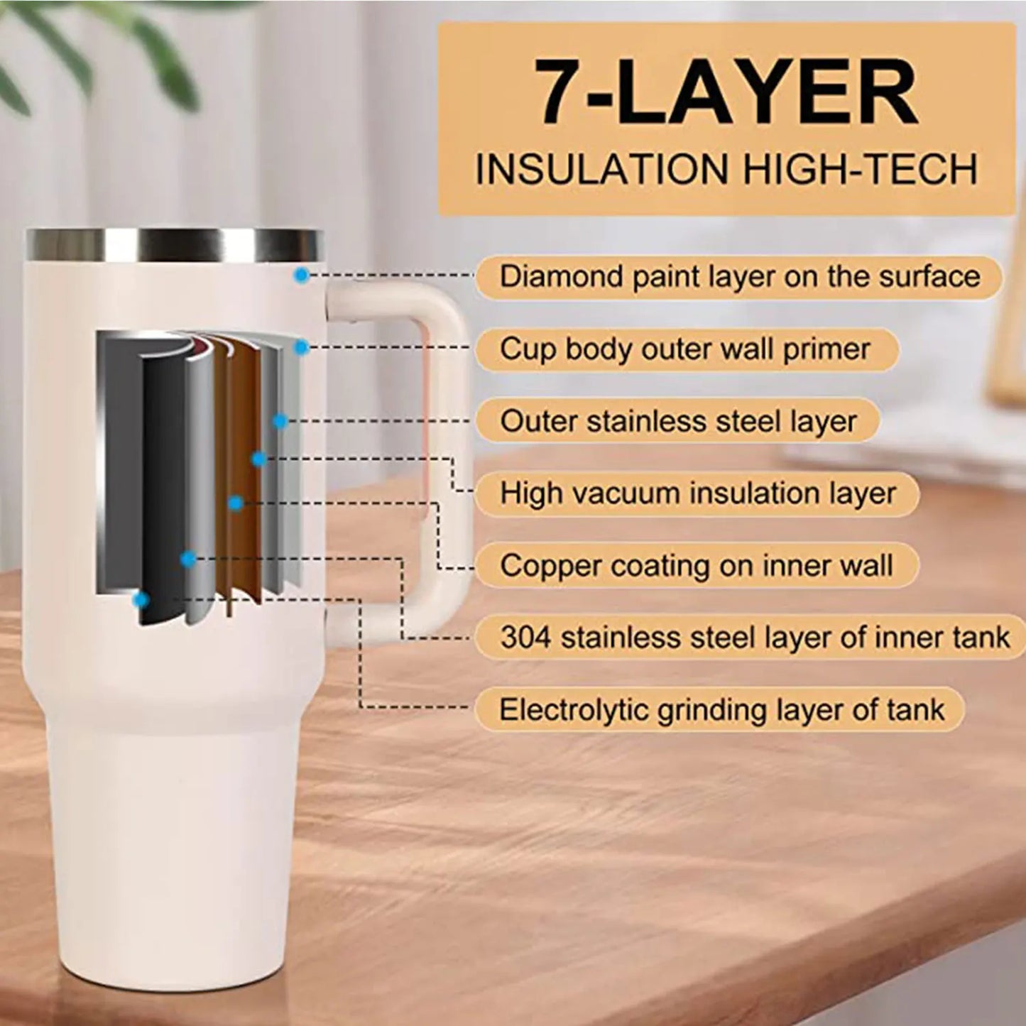 1200ml Insulated Stainless Steel Tumbler with Handle – Portable Thermal Mug for Hot & Cold Coffee with Straw