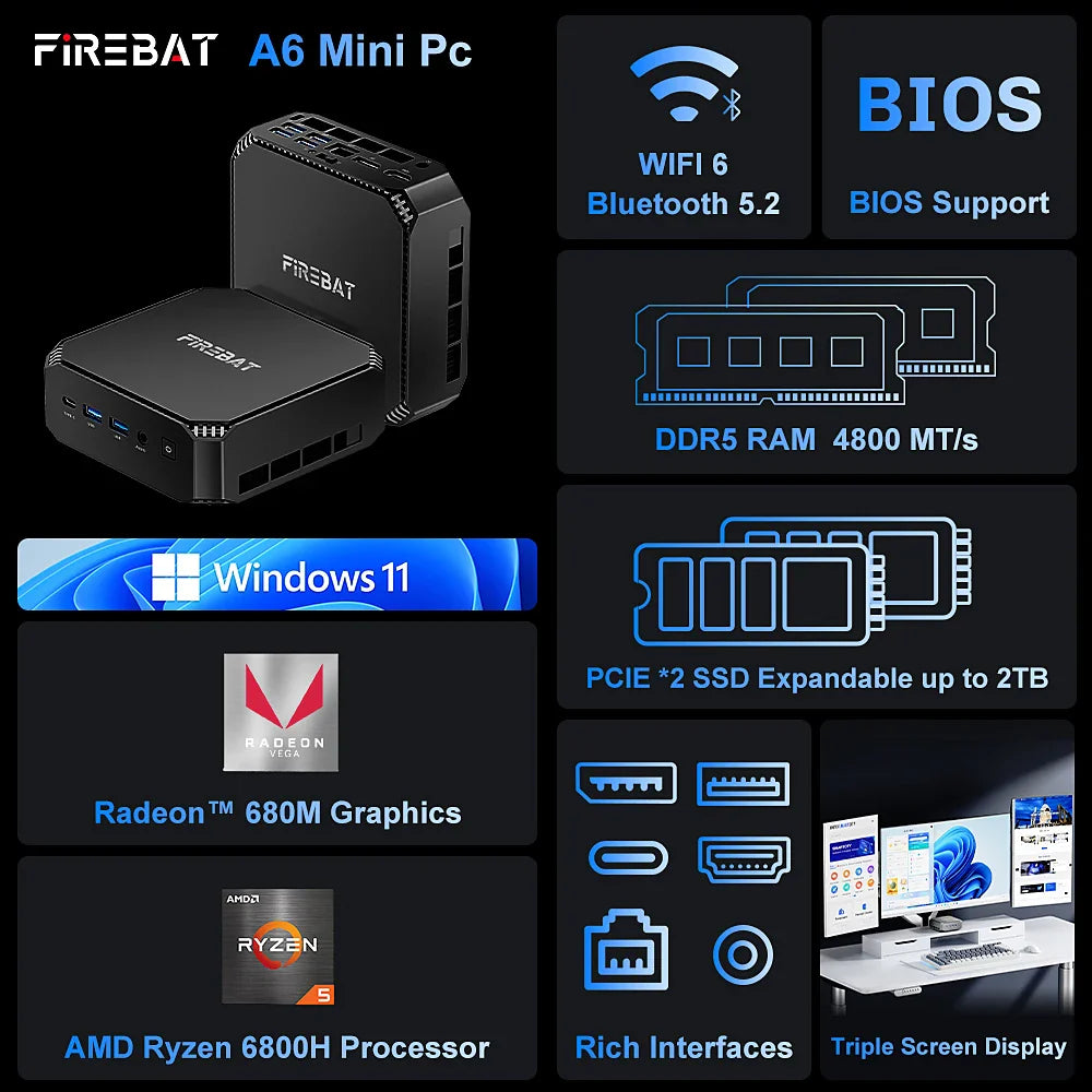 Firebat A6 Mini PC – AMD R7 6800H 8-Core, 16GB DDR5, 512GB SSD, WiFi 6 & BT5.2 Desktop Computer