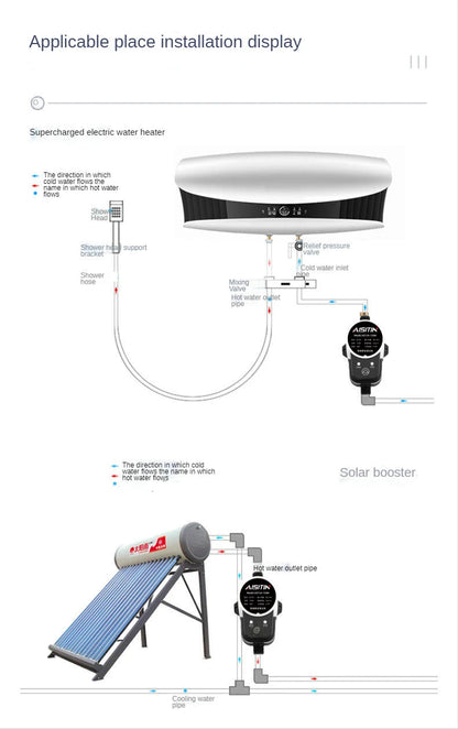 AISITIN Brushless Booster Water Pump — 16m 24V IP56 Automatic Pressure Controller for Home Water Heating
