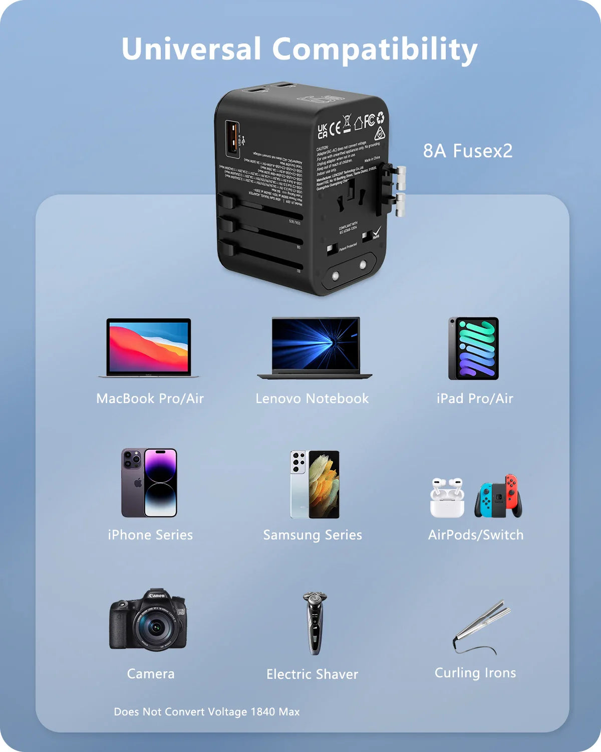 LENCENT 65W/100W GaN Fast Charging International Travel Adapter - 2 USB and 3 Type-C Ports, Includes EU, AU, US, UK Plugs