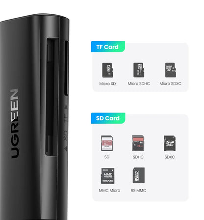 UGREEN USB 3.0 Card Reader – SD/Micro SD/TF Memory Card Adapter for PC & Laptop Accessories