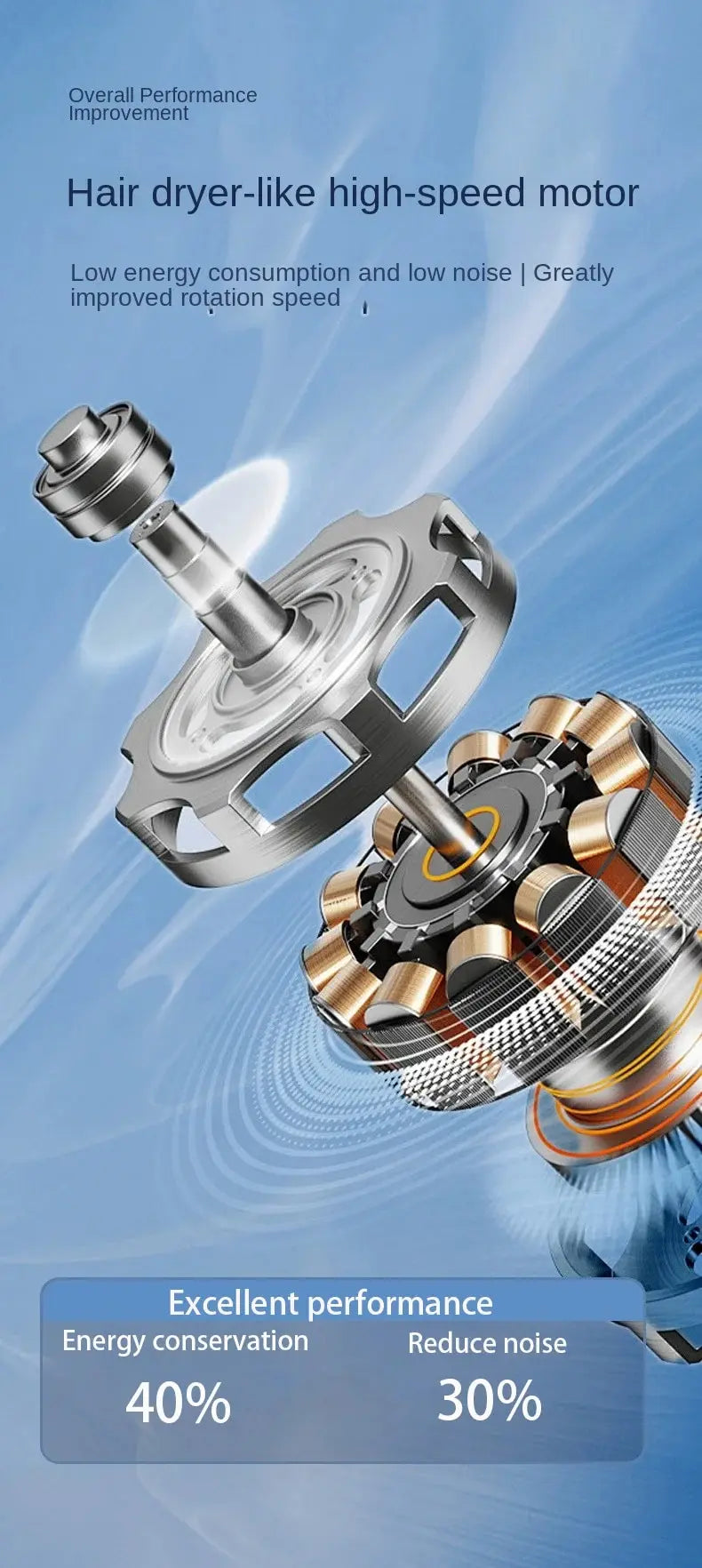 Portable Mini Bladeless Hand Fan – USB Rechargeable Handheld Personal Fan with 120-Speed High-Speed Airflow, Electric Cooling Fan