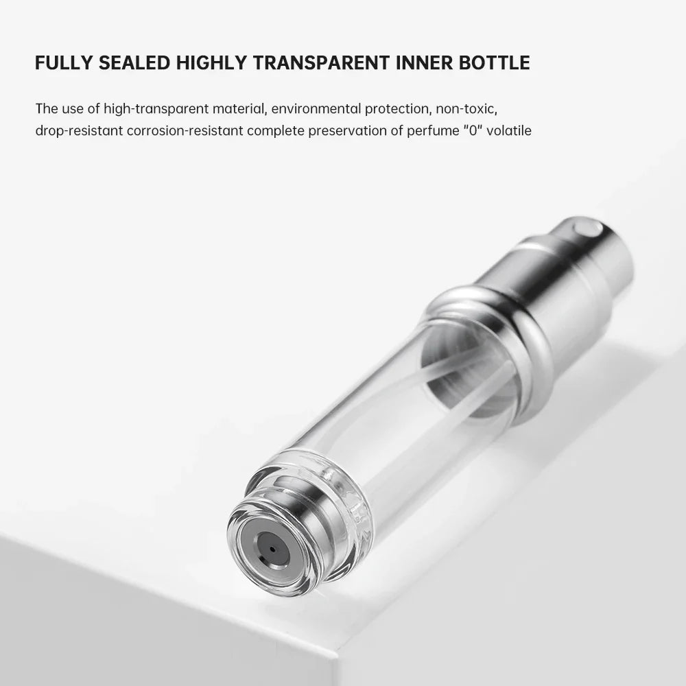 Louischanzl Premium PU Leather Perfume Sprayer – 5ml Travel Atomizer Bottle for Tight-Sealing Fragrance