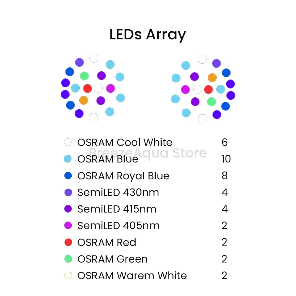 Noopsyche NP K7 Pro V3 III 140W WiFi App Control Full Spectrum LED Light for Coral Reef SPS/LPS Saltwater Aquariums