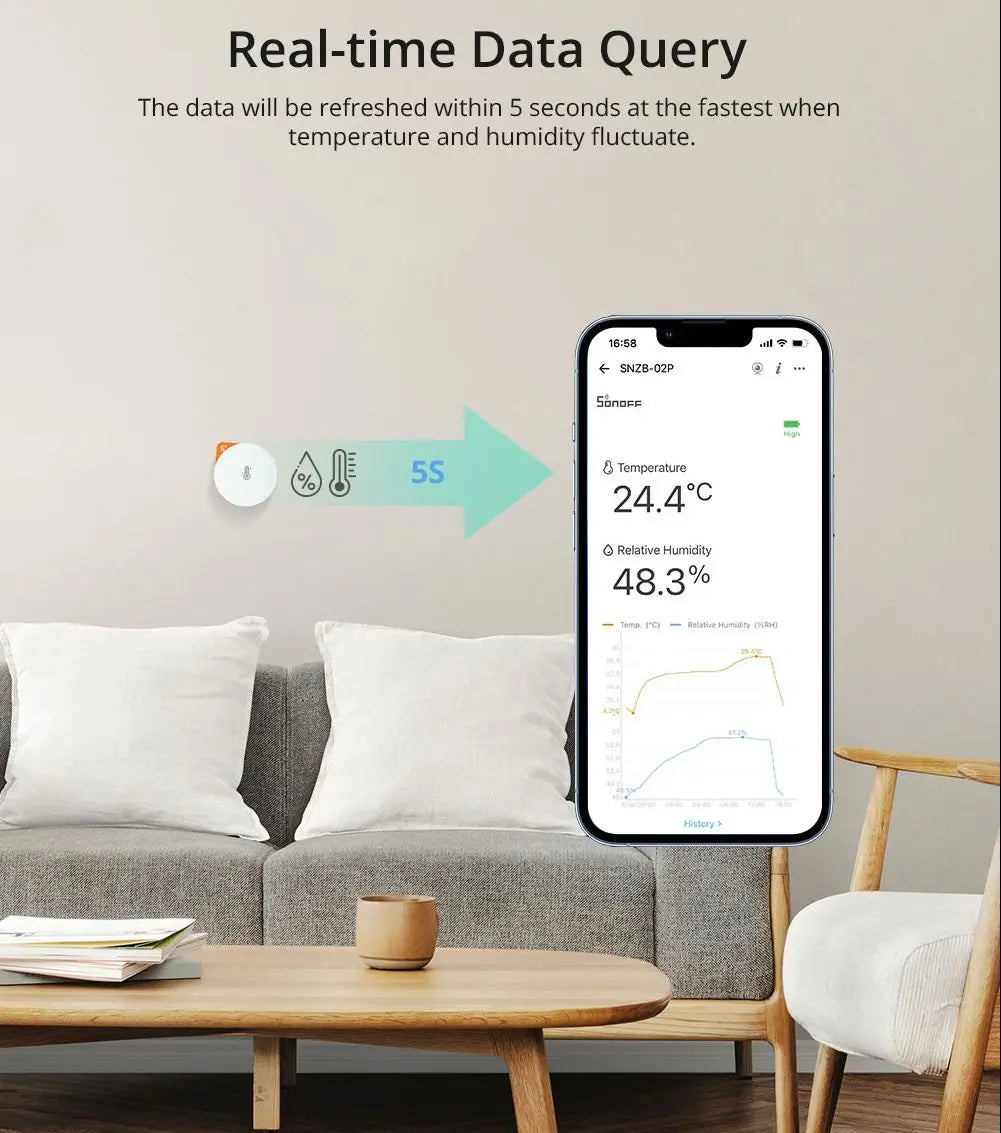 SONOFF SNZB-02P Zigbee Temperature & Humidity Sensor – Smart Home Thermometer, Works with Alexa, Google Home & SmartThings