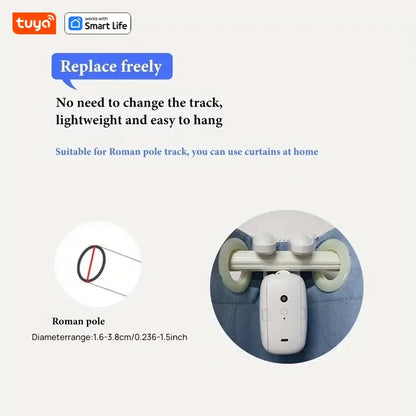 Tuya Smart Wifi Curtain Robot – Remote & Voice Control, Roman Rod Track, Single/Double Opening, 1/2PCS with Gateway
