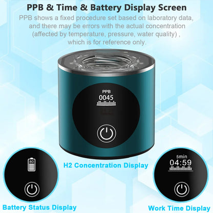 ALTHY Hydrogen Water Generator Bottle - DuPont SPE+PEM Dual Chamber Ionizer Cup with H2 Inhalation Device, PPB & Time Display