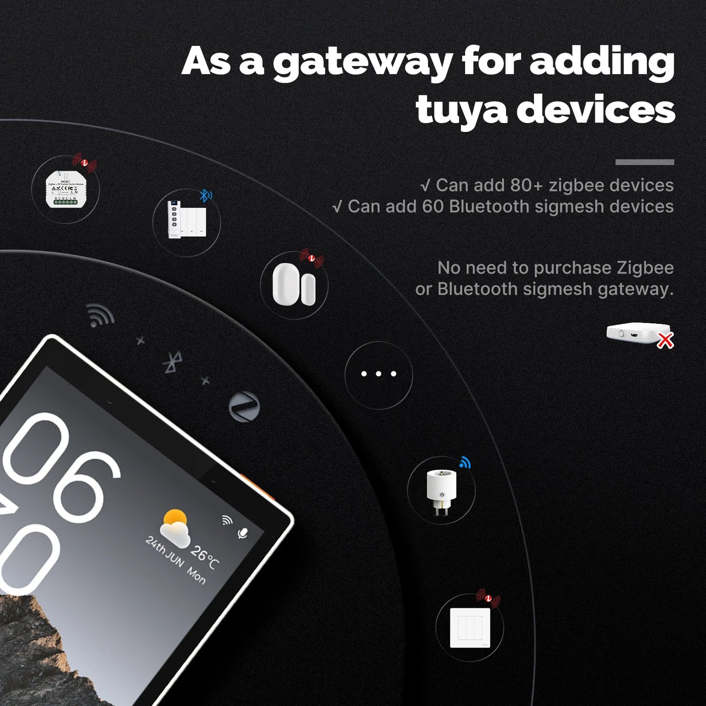 MOES Tuya WiFi Smart 5-Inch Touch Screen US Center Control Panel – Voice Control, Alexa & ZigBee Gateway with Built-in Scene Control