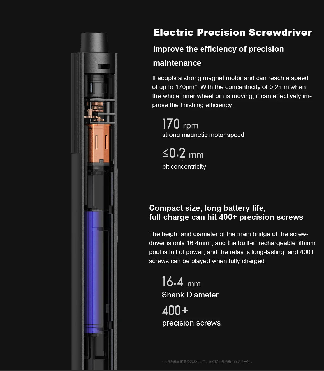 Xiaomi Mijia Electric Precision Screwdriver Kit – 24 Magnetic Bits, Power Tool Set for Smart Home, PC & Phone Repair