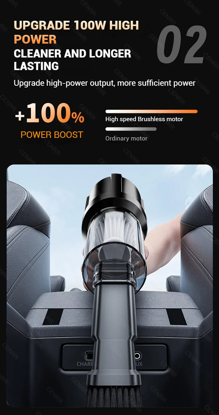 CENRR Mini Car Vacuum Cleaner – 99800PA Powerful Cordless Handheld Blower for Home & Car Cleaning