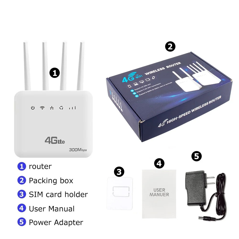 4G LTE SIM WiFi Router WiFi 6 Modem with SIM Card Slot, 300Mbps Speed, 4 Antenna Booster, Mobile Wireless Router