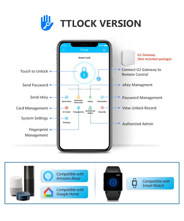 YRHAND TTLock Wifi Security Box – Smart Digital Fingerprint Lock with Password & Tuya App for Portable Protection