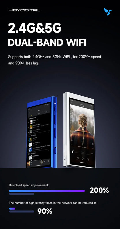 HiBy Digital M300 Android 13 Music Player - MP3, HiFi Audio, Bluetooth, WiFi, USB DAC, DSD, FM Radio, Dual Mic, Built-in Speaker, 29hr Battery