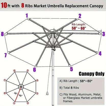Green Replacement Umbrella Canopy – Waterproof Sunshade Cover for Garden, Backyard & Pool, Fits 9FT/10FT 6 & 8 Ribs Cantilever Umbrellas