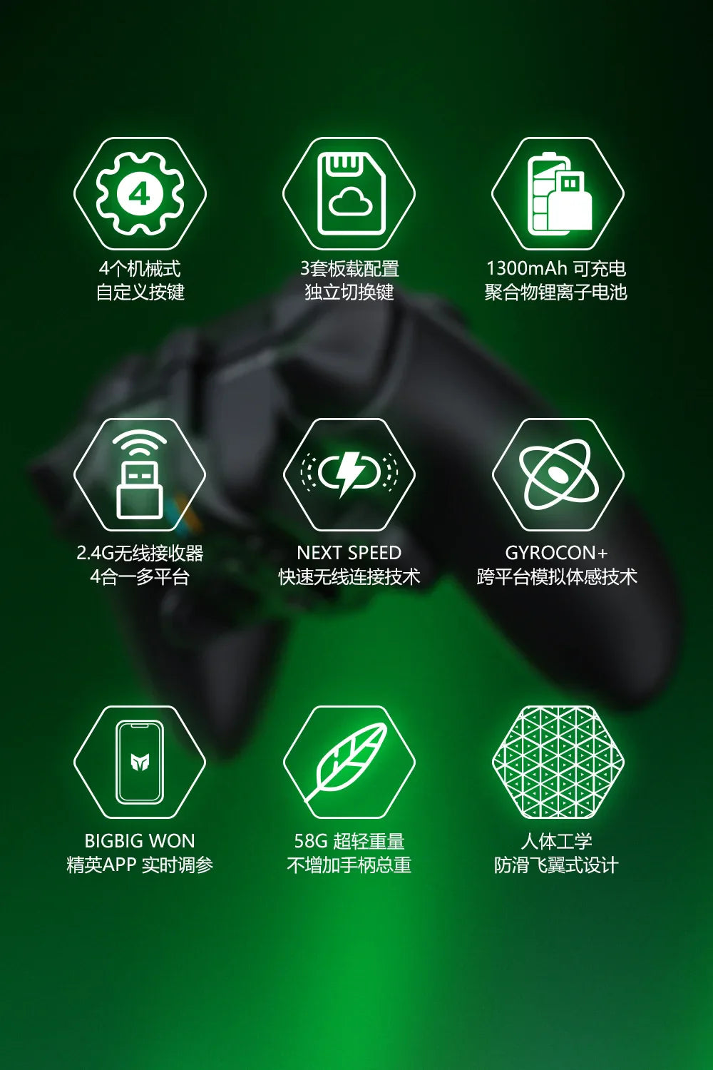 BIGBIGWON Battle Armor XPRO Wireless Back Button – Xbox Series Controller Accessory for Xbox, Switch & PC