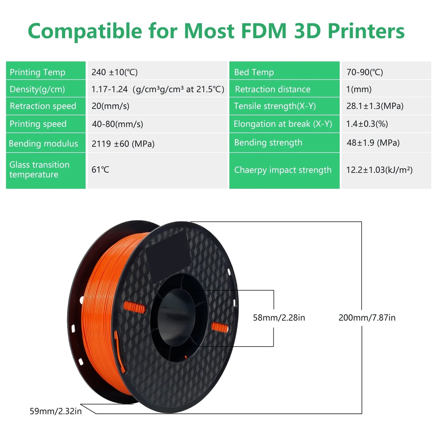KINGROON 3D Printer Filament 22LBS — 10 Rolls 1KG 1.75mm PETG & PLA, Eco-Friendly Mixed Colors, High Toughness