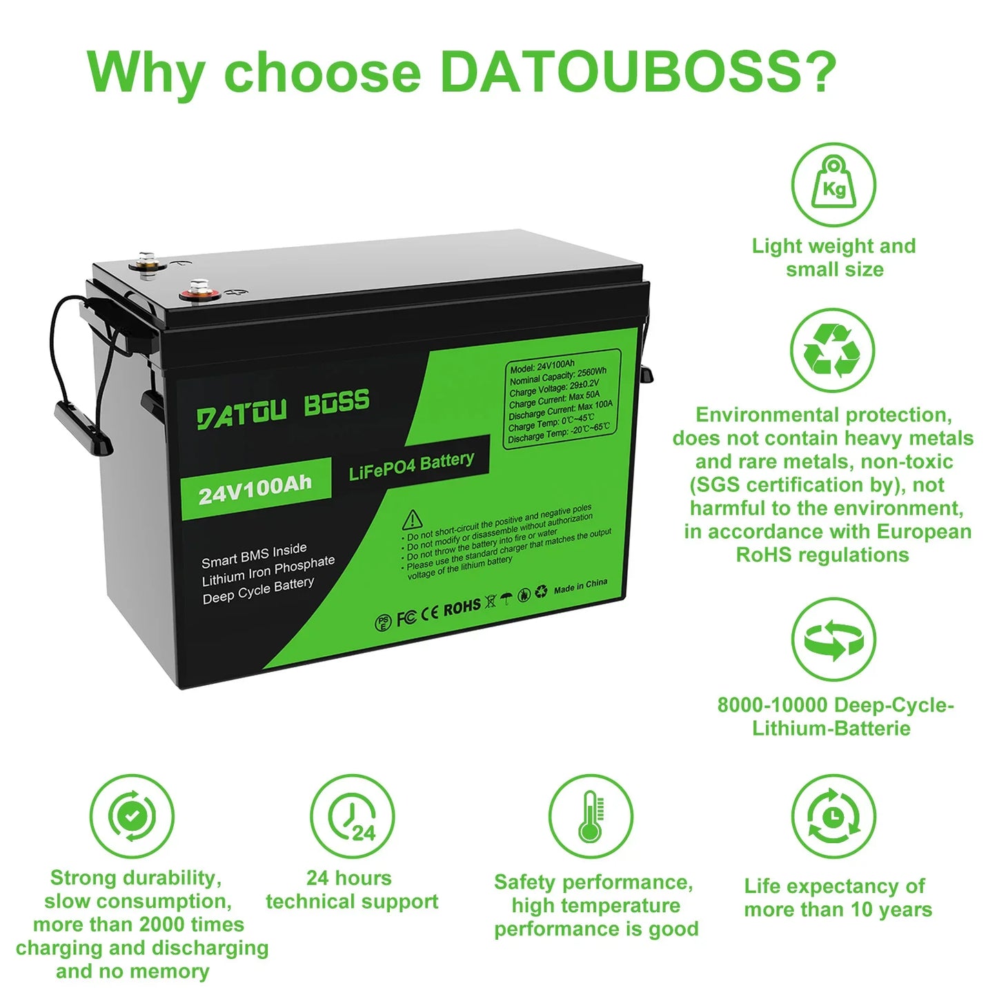 DATOUBOSS 12V 100Ah LiFePO4 Battery — 1280Wh Lithium Battery with 100A BMS, 8000-15000 Deep Cycles, Series/Parallel Support
