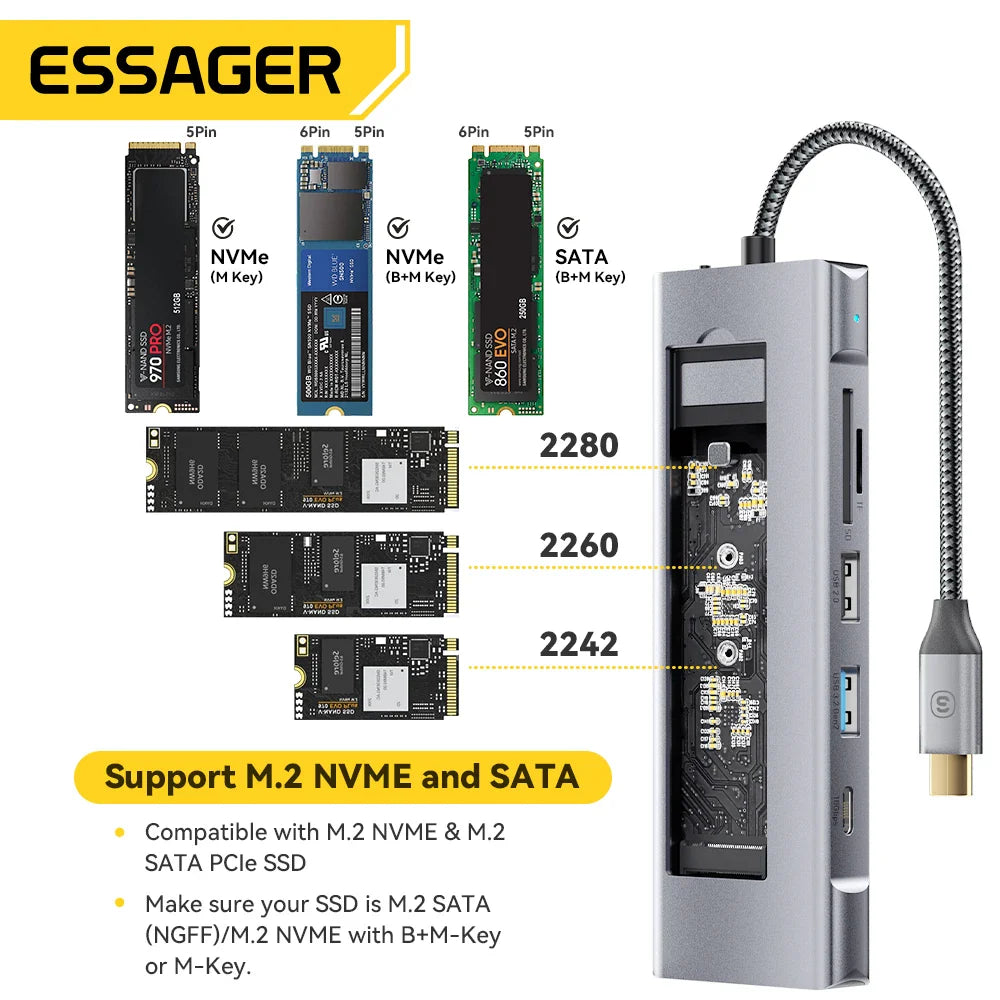 ESSAGER 8-in-1 USB-C Hub Dock Station — HDMI + Disk Storage | Compatible with MacBook Pro/Air M1 & M2