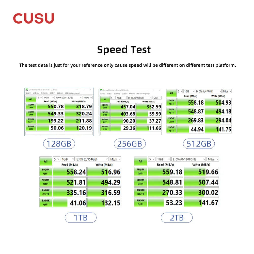 CUSU 2.5" SATA SSD – 128GB/256GB/512GB/1TB/2TB Solid State Drive for Laptop & PC