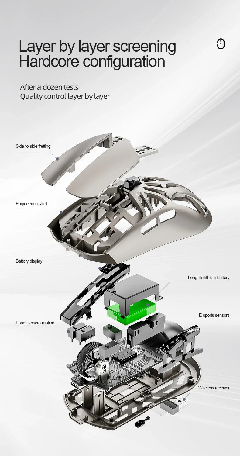 SmailWolf RS8 Wireless Gaming Mouse – Bluetooth & 2.4G, Lightweight E-Sports Mouse, 10,000 DPI, Triple Mode