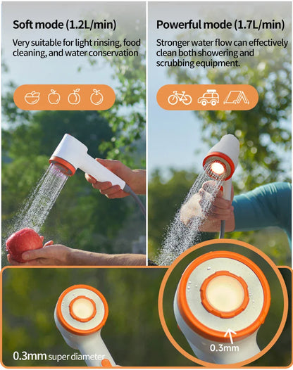 Portable Electric Outdoor Shower – 2500mAh USB Rechargeable Waterproof Showerhead for Camping & Car Wash