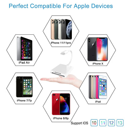 TF SD Card Reader Adapter for iPhone – OTG Card Reader for iPhone 14/13, Camera & Photo Transmission Accessory