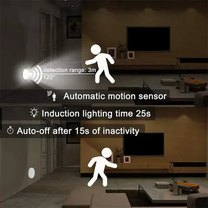 Motion Sensor LED Night Light - USB Rechargeable Lamp for Kitchen Cabinet Wardrobe, Staircase, Wireless LED Closet Light