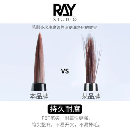 RAYSTUDIO Ultra-Fine Modeling Brush Set – #0 #1 #2 Outline Pens for Hobby, Coloring & Script Detailing