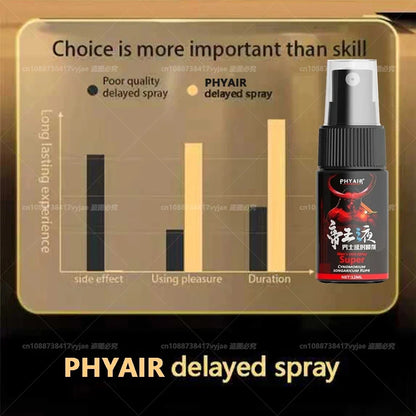 Male Delay Spray – Long-Lasting 60-Minute Premature Ejaculation & Erection Aid for Men Adult Product