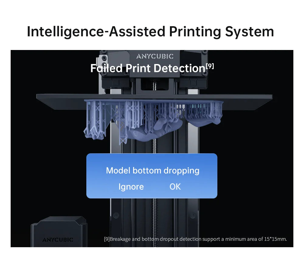 ANYCUBIC Photon Mono M7 Pro — 14K Mono MSLA 10.1" LCD Resin 3D Printer, 170mm/h, 223×126×230mm Printing Size