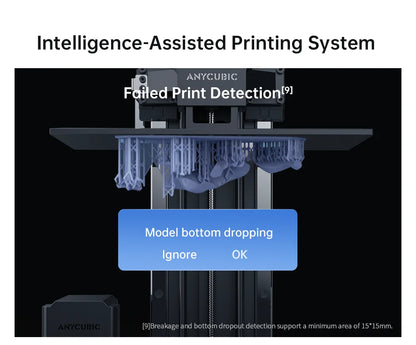 ANYCUBIC Photon Mono M7 Pro — 14K Mono MSLA 10.1" LCD Resin 3D Printer, 170mm/h, 223×126×230mm Printing Size