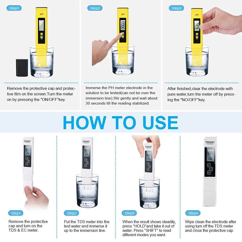 TDS Meter Digital Water Tester - High Accuracy 0-14 PH, 0-9990ppm TDS & EC Meter with LCD for Aquariums & Filters