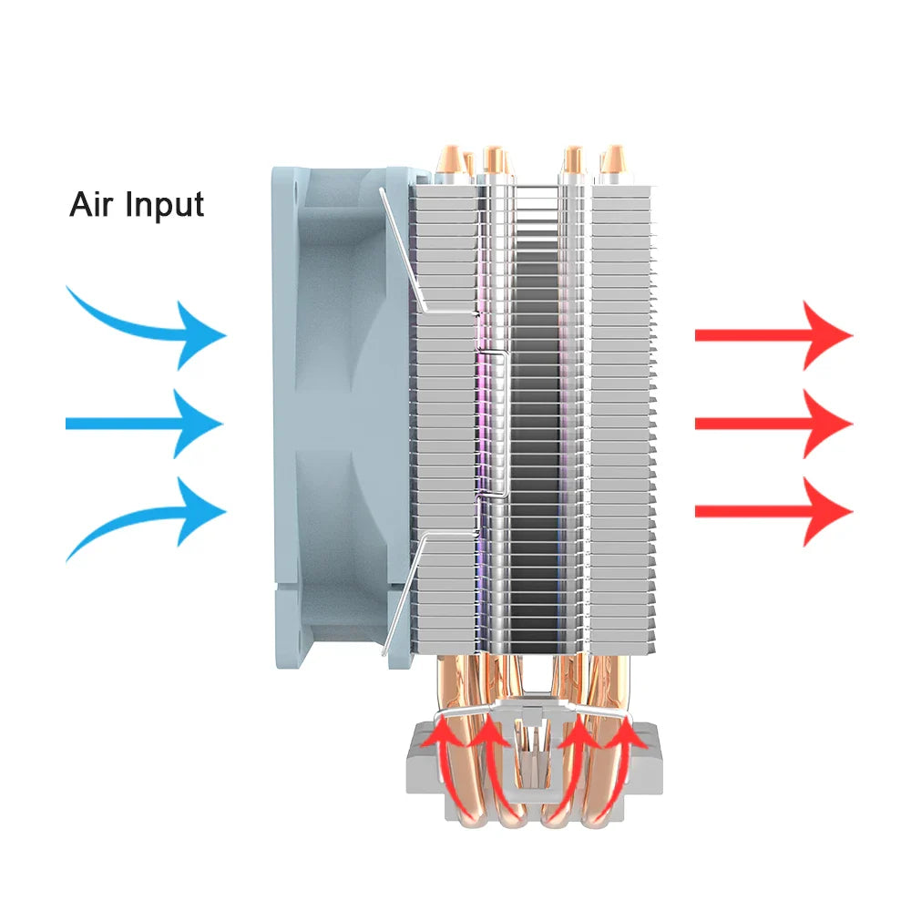 Aigo CPU Cooler — 2/4/6 Heat Pipe Radiator with 3-Pin PWM Silent RGB Fan for Intel LGA 1700/1150/1155/1156/1366 & AMD AM2/AM3/AM4