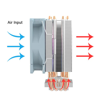Aigo CPU Cooler — 2/4/6 Heat Pipe Radiator with 3-Pin PWM Silent RGB Fan for Intel LGA 1700/1150/1155/1156/1366 & AMD AM2/AM3/AM4