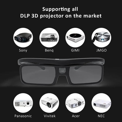 2025 DLP Link Active Shutter 3D Glasses – USB Rechargeable Eyewear for Home Cinema DLP Projectors (Not for All TVs)