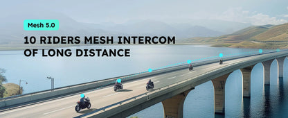 ASMAX Z1 Motorcycle Bluetooth Intercom — IP67 Waterproof Helmet Headset with 2-Chip 8-Core, HiFi Speakers, ENC, Fast Charging