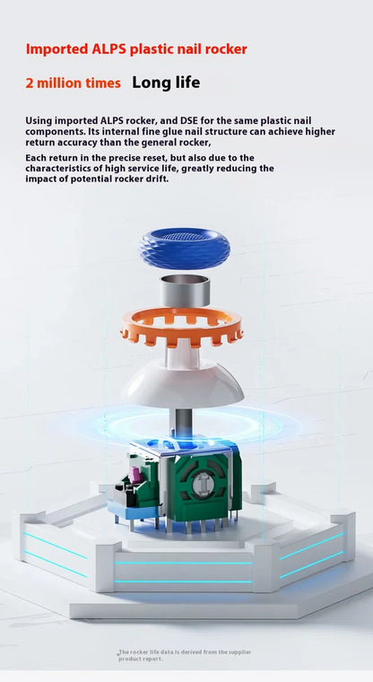 BIGBIGWON Blitz 2 TMR Star Flash Wireless Bluetooth Gamepad – 2000Hz Somatosensory Controller for Nintendo Switch, PC & Steam