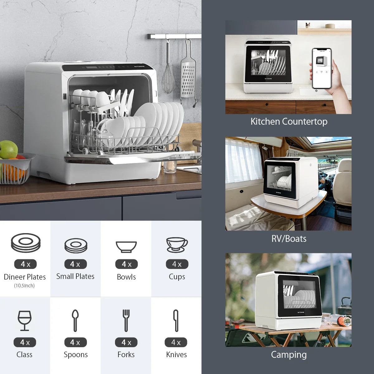 BlitzHome Smart Countertop Dishwasher – Portable Tabletop Dish Washer with APP Control for Kitchen