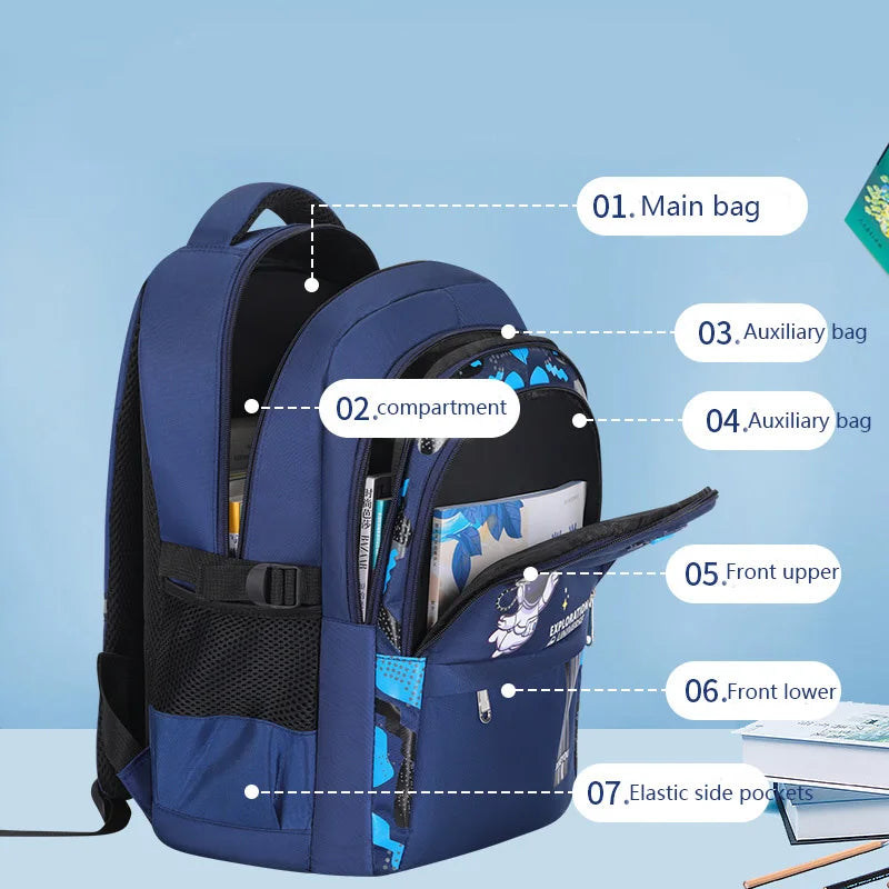 Waterproof Lightweight Backpack for Kids - Boys and Girls Schoolbag for Elementary and Middle School