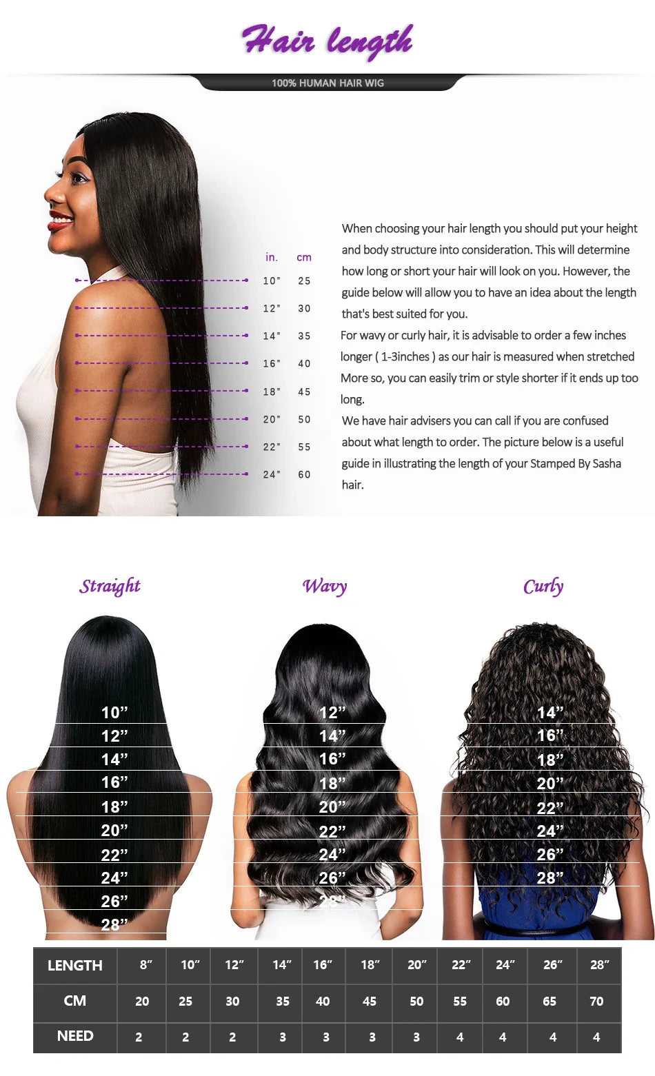 250% High Density Body Wave Lace Frontal Wig – 13x6 HD Transparent Human Hair, 30-40 Inch, Pre-Plucked for Women